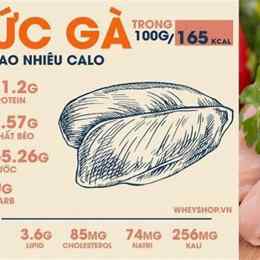 100g ức gà bỏ da bao nhiêu calo