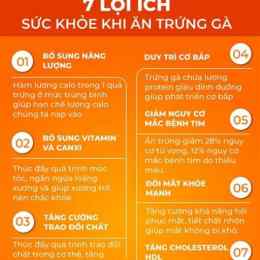 ăn trứng gà nhiều có bị vàng da không