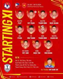ảnh chụp màn hình đá gà ngày 28 tháng 7 trận 22