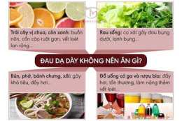 ảnh chụp màn hình đau dạ dày có nên ăn trứng gà không