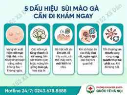 ảnh chụp màn hình địa chỉ trị sùi mào gà ở đà nẵng