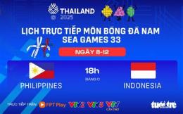 ảnh chụp màn hình lịch đá gà philippin