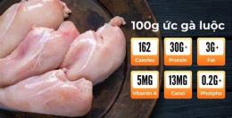 ảnh chụp màn hình ức gà không da chứa bao nhiêu calo