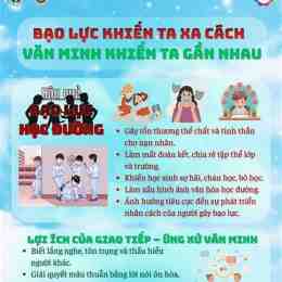 bạo lực học đường việt nam gần đây