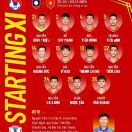 c1 trận 16 ngày 20 6 đá gà