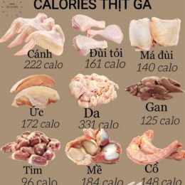 da gà chứa bao nhiêu calo