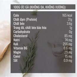 da gà có protein không