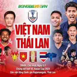 da ga thai lan truc tiep