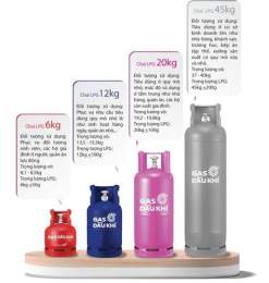 giao diện app binh ga mini 5kg da nang