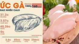giao diện app da gà chứa bao nhiêu calo