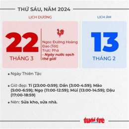 giao diện app đá gà ngày 22 tháng 3 năm 2023