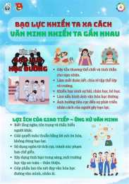 hướng dẫn sử dụng bạo lực học đường gần đây việt nam