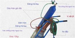 hướng dẫn sử dụng da ga 22/1
