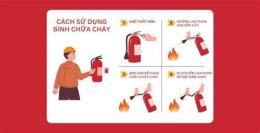 hướng dẫn sử dụng da ga cpc3 24 9