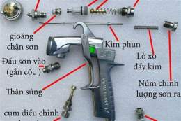 hướng dẫn sử dụng full clip đá gà