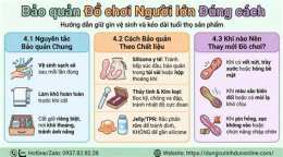 hướng dẫn sử dụng ga choi da nguoi
