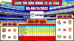 hướng dẫn sử dụng lịch thi đấu bóng đá la li ga