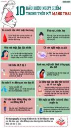 hướng dẫn sử dụng ớn lạnh nổi đã gà khi mang thai