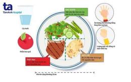 hướng dẫn sử dụng tiểu đường ăn da gà được không