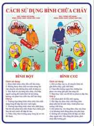 hướng dẫn sử dụng vào đầu năm học mới chị b đã bán một đàn gà