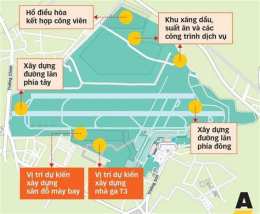 hướng dẫn sử dụng xây dựng nhà ga t3 sân bay đà nẵng
