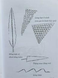 hướng dẫn sử dụng xem gà nòi đòn hay đá