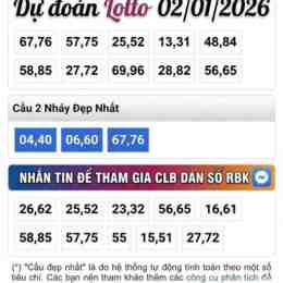 kết quả xổ số miền bắc gần đây
