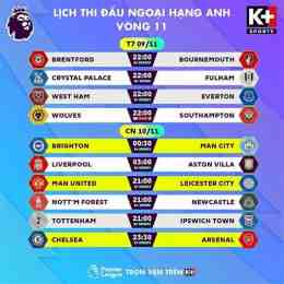lịch bóng đá la li ga