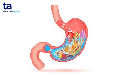 tính năng nổi bật bị đau dạ dày có ăn được thịt gà không