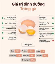 tính năng nổi bật cách dưỡng da bằng lòng trắng trứng gà