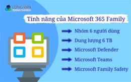 tính năng nổi bật da ga 365