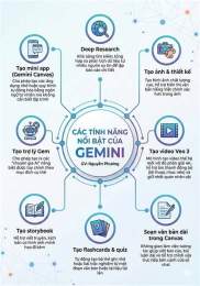 tính năng nổi bật dây gắm cây thuốc nam