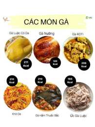 tính năng nổi bật gà luộc không da bao nhiêu calo