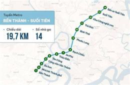tính năng nổi bật ga metro đại học quốc gia tp hcm