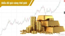 tính năng nổi bật ngày hôm nay da gà màu gì mạnh nhất 2025