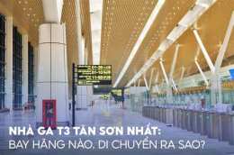 tính năng nổi bật vietjet đã chuyển sang nhà ga t3 chưa