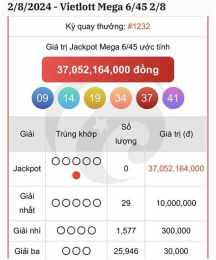 tính năng nổi bật vietlott mega 6/45 kết quả gần đây