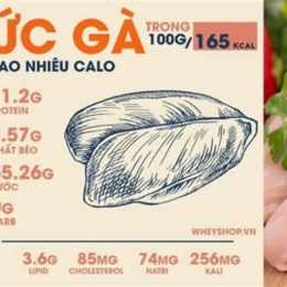 ức gà không da chứa bao nhiêu calo